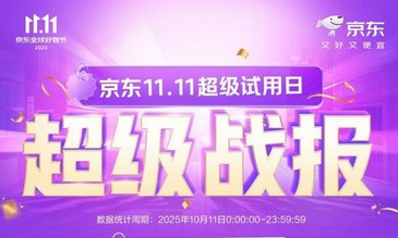 ​京东11.11超级试用日“小样”消费创历史新高 兰蔻等粉底试用装爆卖